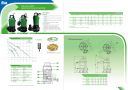 Pompa Drainase APP AHS Series