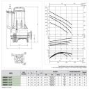 DAB GRINDER FX 15.15 TNA
